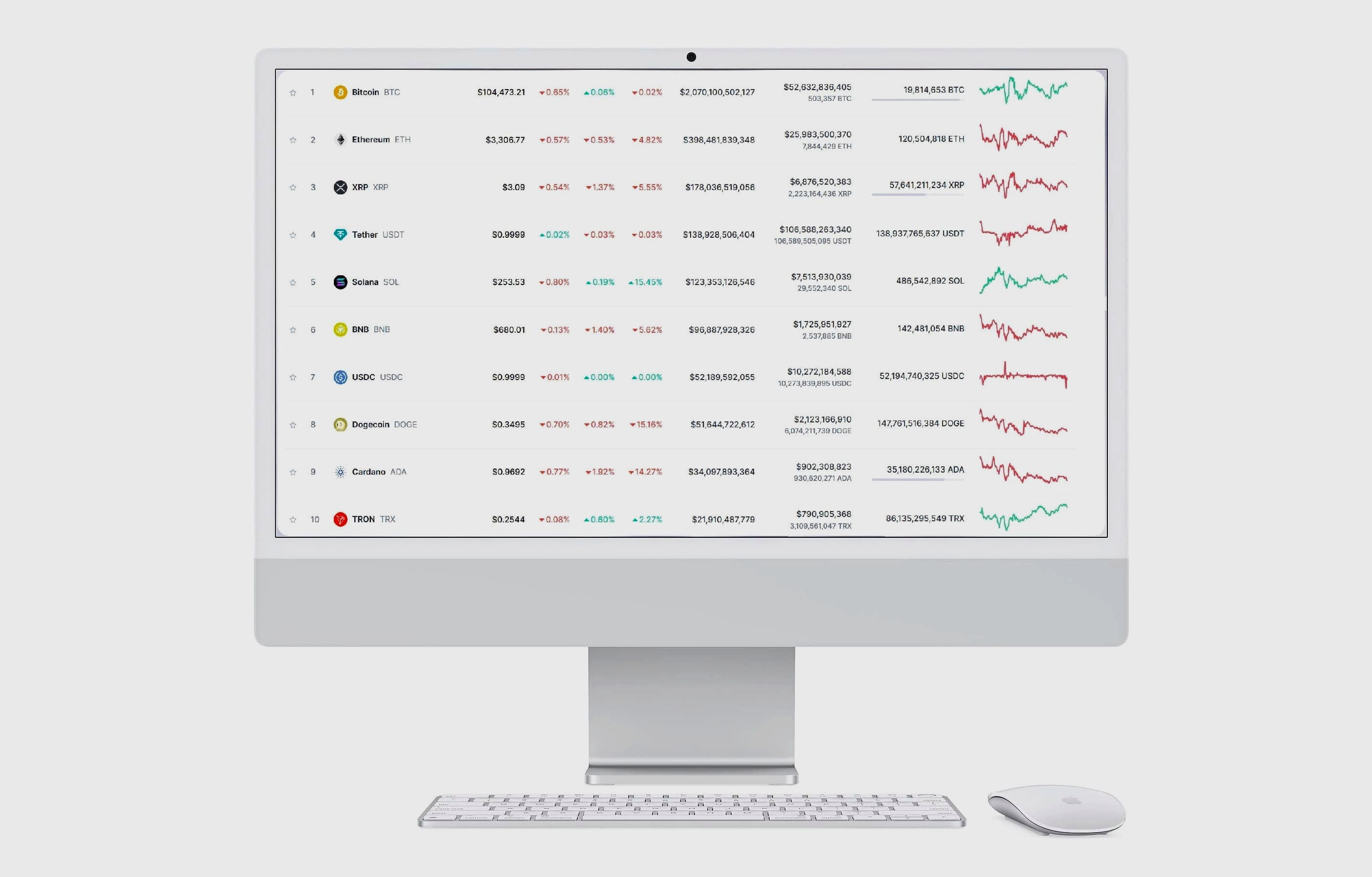 Linexus-pro sistema AI trading