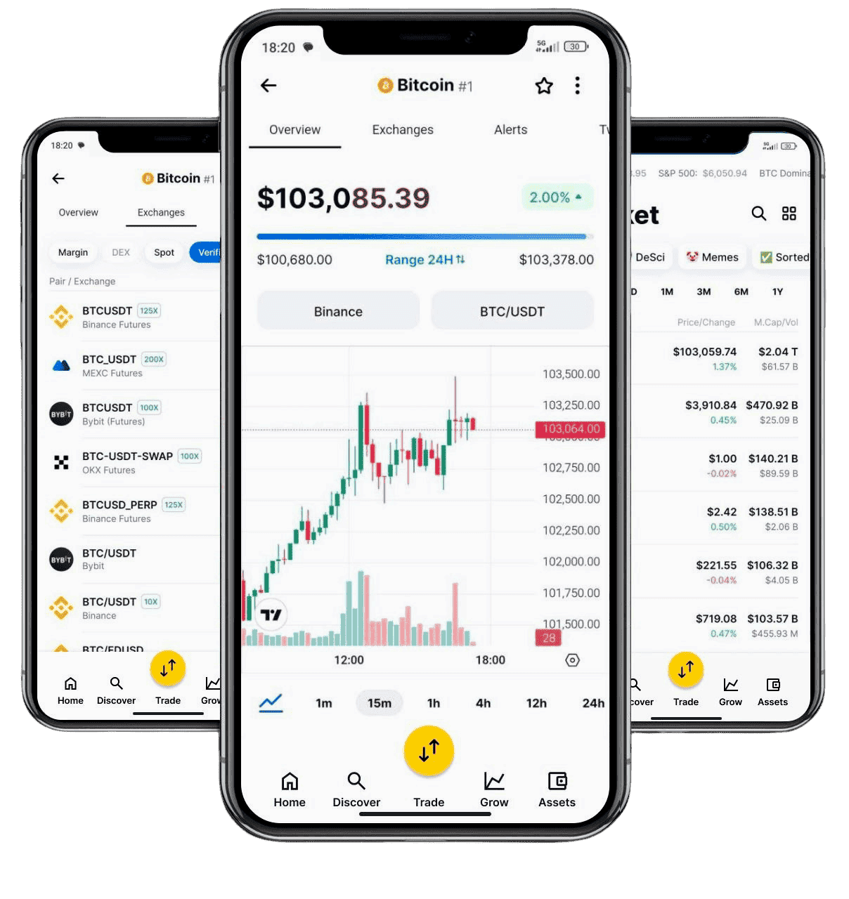Linexus-pro cómo funciona